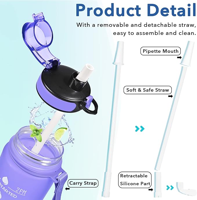 Enerbone Water Bottle, Leakproof BPA & Toxic Free, Motivational Water Bottle with Times to Drink and Straw, Fitness Sports Water Bottle with Strap for Office, Gym, Outdoor Sports