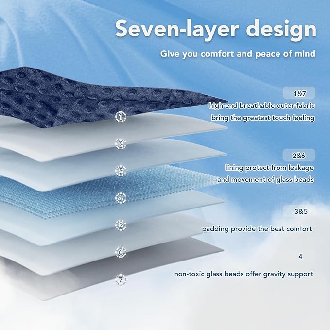 Topcee Weighted Blanket for Adults (12lbs 48"x72"), Minky Dots Heavy Blanket for 110-130lbs Sleeping, Soft, Cozy and Cooling Weighted Throw Blankets, Machine Washable, Blue