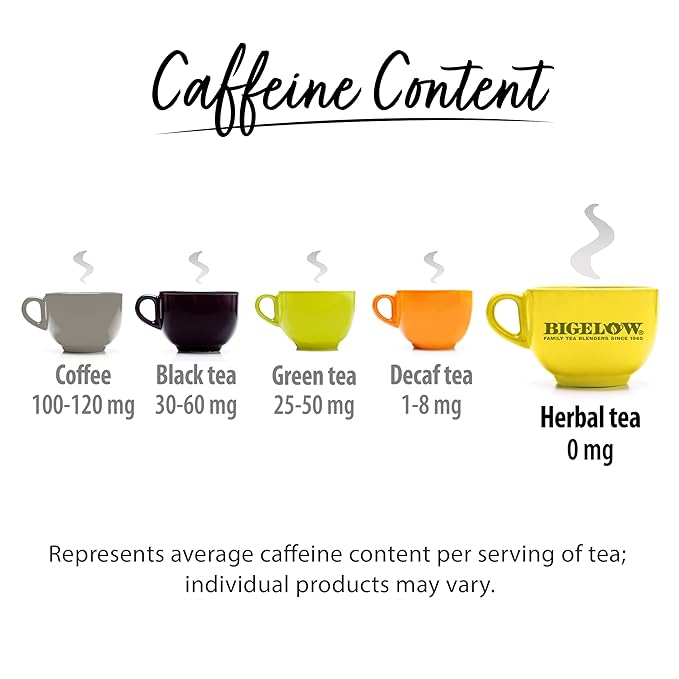 Bigelow Tea Ginger Snappish Herbal Tea, Caffeine Free Tea with Ginger and Lemon, Holiday and Christmas Tea, 18 Count Box (Pack of 6), 108 Total Tea Bags