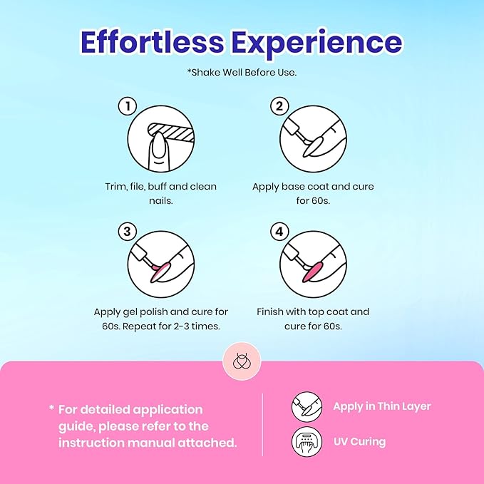 Beetles 25 Colors Gel Nail Polish Set, 32PCS Yellow Orange Gel Polish Rustic Sonata with Base Coat Glossy & Matte Top Coat White Blue Pink DIY Salon Soak Off UV Led Nails Gifts for Women