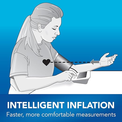 Amazon Basic Care Blood Pressure Monitor, Wide Range Arm Cuff with Intelligent Inflation Technology, Large (Previously Healthwise)