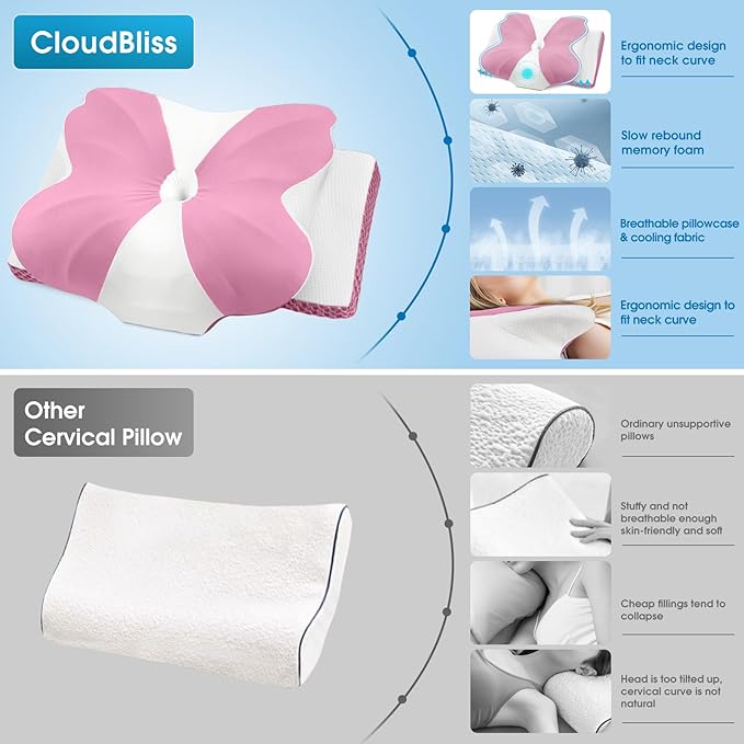 CloudBliss Cervical Memory Foam Pillow for Neck and Shoulder, Contour Neck Support Pillow with Cooling Case, Ergonomic Bed Pillow, Support for Side Back Stomach Sleepers (Pink, King Size)