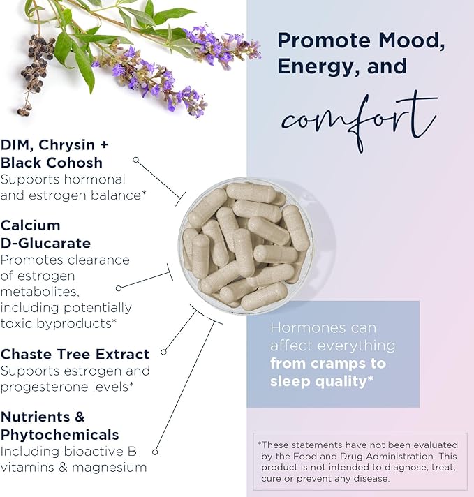 Designs for Health FemGuard + Hormone Balance for Women - DIM, Black Cohosh, Calcium D-Glucarate, EGCg Green Tea Extract & Chaste Tree Supplement for Mood Support & Estrogen Metabolism (120 Capsules)