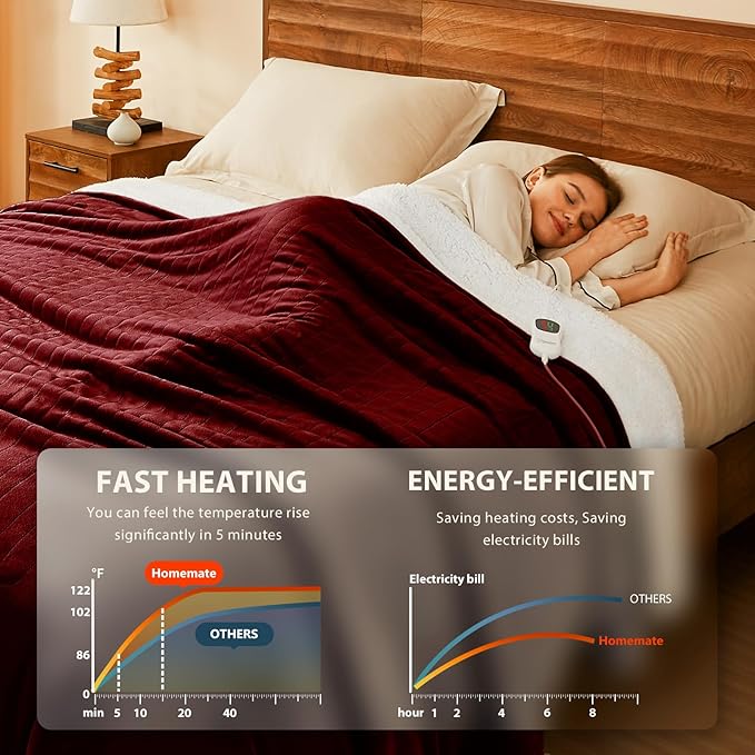 Homemate Electric Heated Blanket Twin - 62"x84" Heating Bed Blankets Throw with 10 Heating Levels 8 Hours Auto Off Fast Heating Over-Heated Protection Ultra Soft Warm Flannel ETL Certified Red