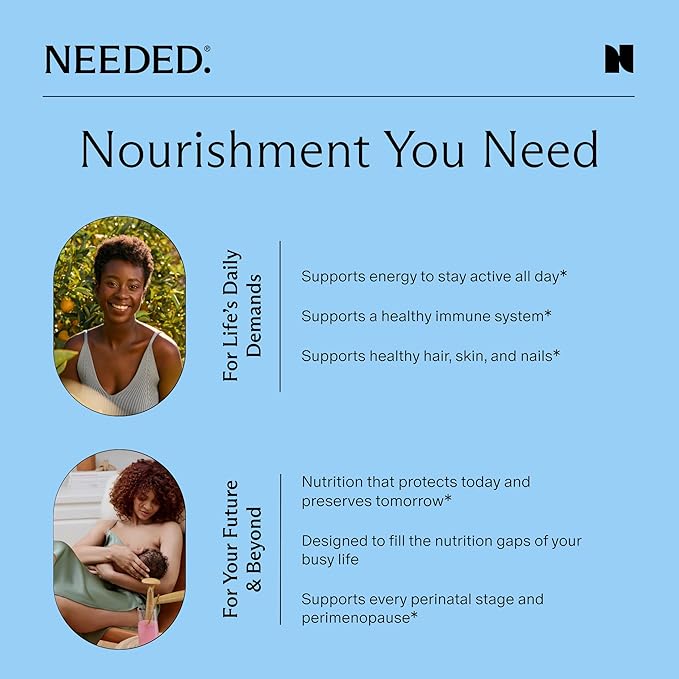 Needed. Multivitamin for Women with 23 Vitamins, Minerals and Antioxidants - Daily Womens Multivitamin - Vitamin B12, B6, D3, Choline, Calcium, Biotin, Magnesium, Folate and More (90 Count)