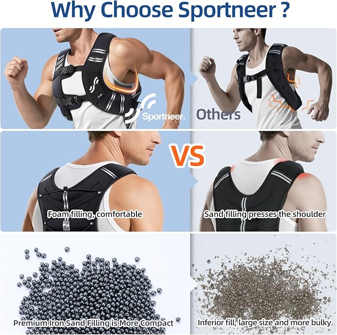 Sportneer Weighted Vest Woman: 8lb/12lb/15lb/20lb/25lb Weight Vest with Detachable Phone Bag, Adjustable Women Weighted Vest Rucking Vest for Walking Strength Training Muscle Building Weight Loss