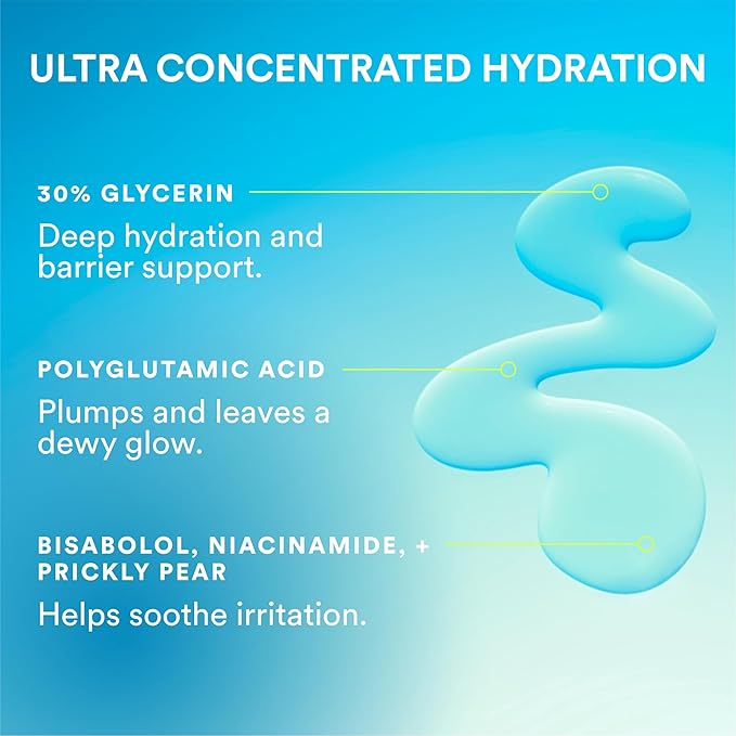 Experiment Super Saturated Ultra Hydrating Barrier Serum – 30% Glycerin, Polyglutamic Acid + Prickly Pear for Intensive Moisture, Plump + Dewy Skin, 1.35 FL OZ – Vegan for All Skin Types