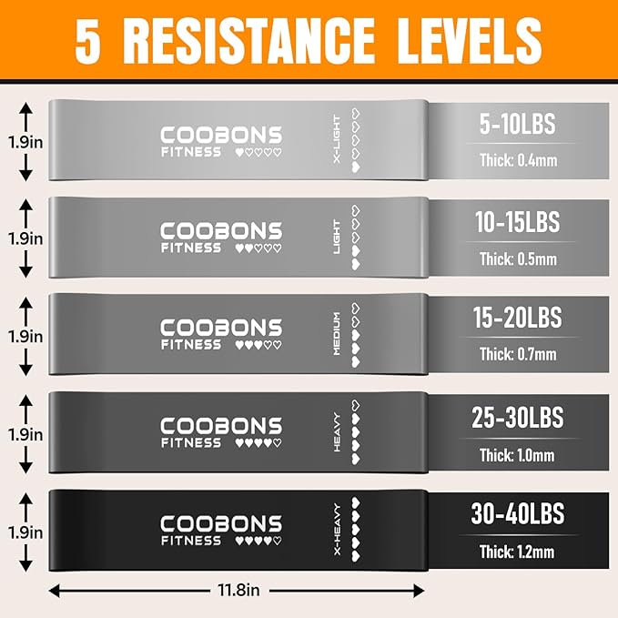Resistance Bands for Working Out, Exercise Bands Resistance Bands Set with 5 Resistance Levels, Latex Loop Bands for Women Men, Workout Bands for Legs, Glutes, Strength Training, Yoga, Home Gym