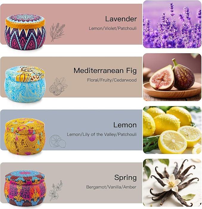 Scented Candles Gifts Set, 4 Pack Aromatherapy Candles for Home Scented, Stress Relief Gifts for Women, 120 H Lasting Burn Natural Soy Wax Candle for Birthday Valentine Mother's Christmas Day