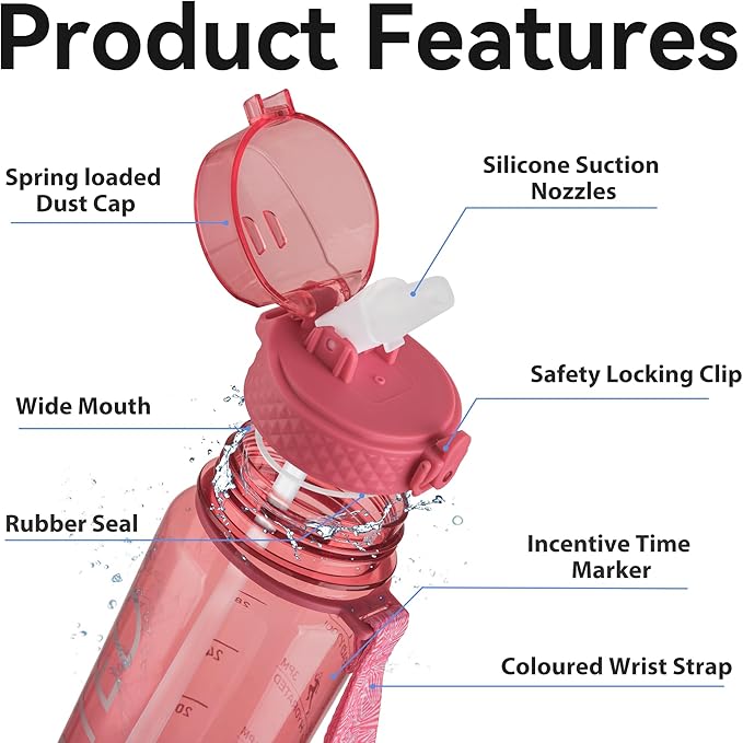 GOPPUS Water Bottle,Clear Water Bottles with Straw,32oz Sports Bottle With Time Markers-BPA-Free Tritan Wide Mouth Bottle Leakproof Motivational wate bottles for Gym,Hiking,School or Office(1 Bottle)