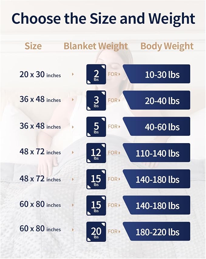 Mr. Sandman Weighted Blanket for Adults Queen, Minky Dots Heavy Blanket for Woman,Man Sleeping/Calm, Soft, Cozy and Cooling Weighted Throw Blankets, Machine Washable, 80 x 87in, 25 Pounds, Grey