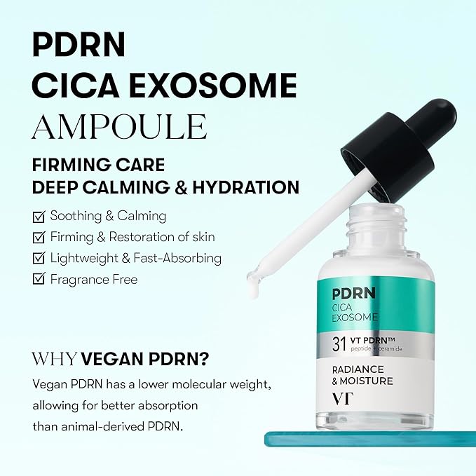 VT COSMETICS PDRN Cica Exosome Ampoule, Firming Serum with Peptide & Ceramide for Anti-Aging, Wrinkle Care, Plumping, Hydration & Radiant Glow, For All Skin Types, Korean Skincare (1.01 fl. oz.)