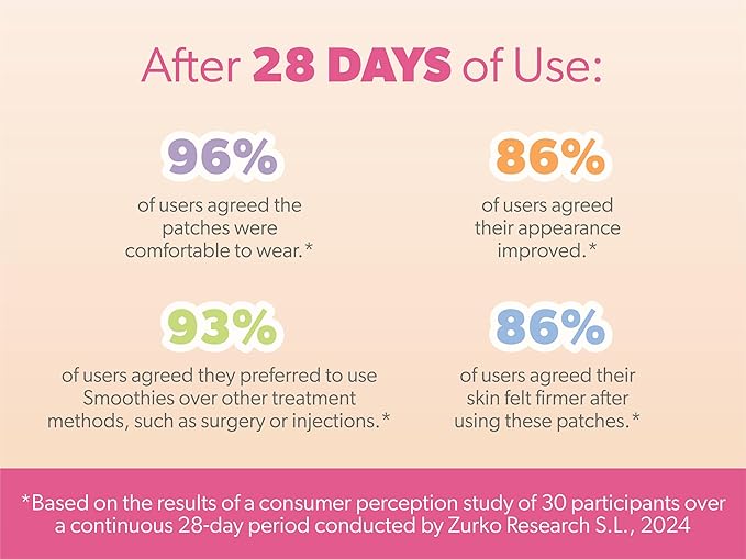 Smoothies Long Forehead Wrinkle Patches for Face Overnight - Facial Patches for Forehead, 48 Facial Adhesives per Box - Face Tape, Made in the USA