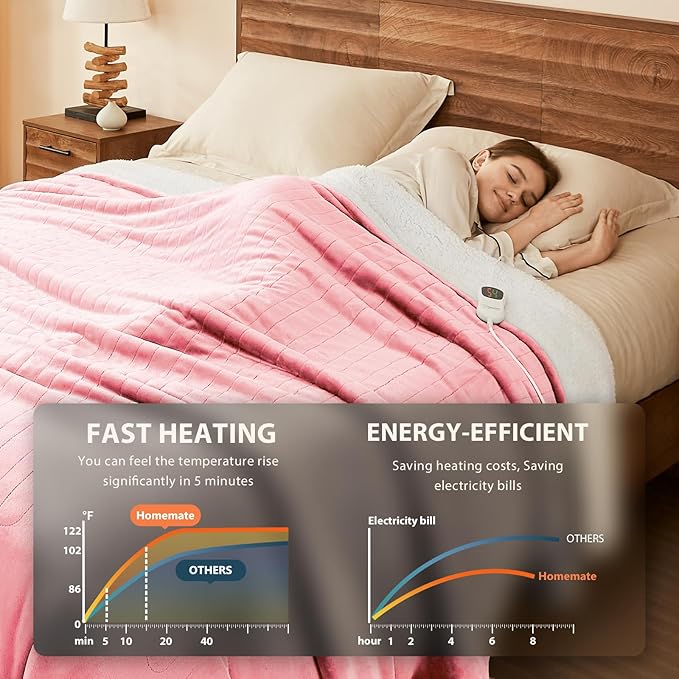 Homemate Electric Heated Blanket Twin - 62"x84" Heating Bed Blankets Throw with 10 Heating Levels 8 Hours Auto Off Fast Heating Over-Heated Protection Ultra Soft Warm Flannel ETL Certified Pink