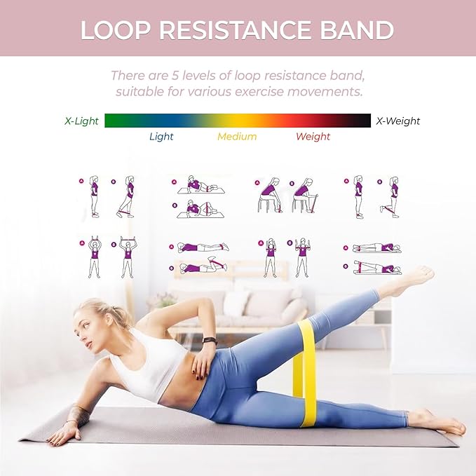 Resistance Band Set for Women, Loop Fabric Resistance Bands for Working Out, Figure 8 Resistance Band for Back, Flat Bands for Exercise for Physical Therapy, Strength Training
