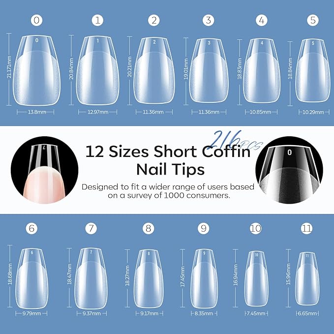 modelones Short Coffin Nail Tips, Pre-shaped Soft Gel Tips Fake Nails False Acrylic Clear Full Cover Press on Extension Kit Gel Manicure DIY at Home 216PCS 12Sizes