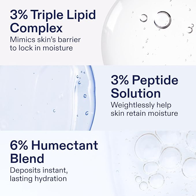 Skinfix Triple Lipid-Peptide Cream Refill - 1.7 oz - Rich Face Moisturizer with Hyaluronic Acid - Hydrates & Restores Dry, Sensitive Skin - Non-Comedogenic, Fragrance Free, Vegan, Cruelty Free