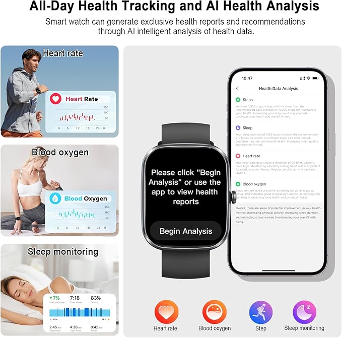 AI Smart Watch with ChatGPT, 1.91" Bluetooth Calling Smartwatch for Men Women, 110+ Fitness Modes Activity Tracker, Heart Rate/Sleep/Calorie Monitor, IP68 Waterproof Step Counter for Android iOS
