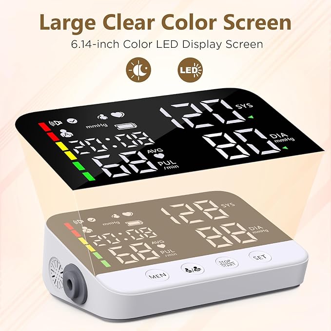 Upper Arm Blood Pressure Monitors for Home Use with 6.14" LED Display Screen & 2 Adjustable Large Cuff Sizes, Automatic BP Machine with Voice Broadcast, 2x120 Reading Memory, Rechargeable