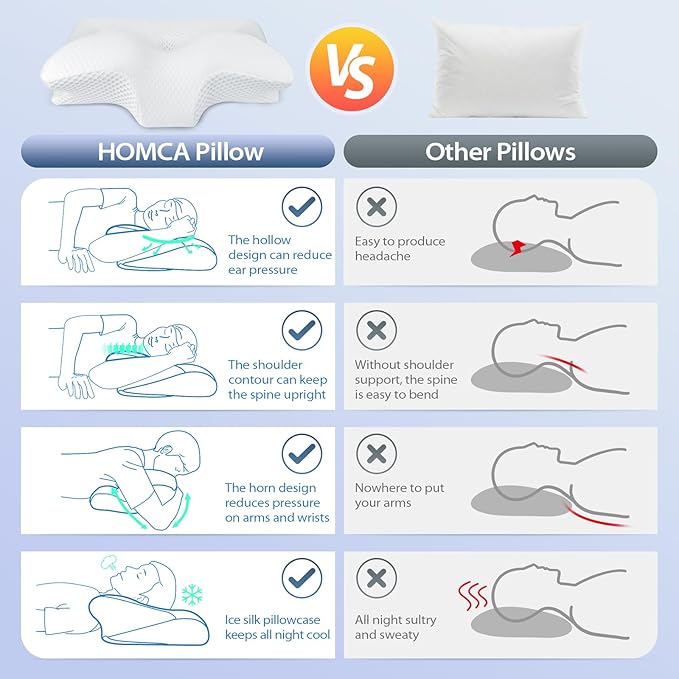 HOMCA Cervical Pillow, Ergonomic Memory Foam Pillow for Neck and Shoulder Pain Relief with Cooling Ice Silk Pillowcase, Orthopedic Neck Bed Pillow for Side, Back and Stomach Sleepers