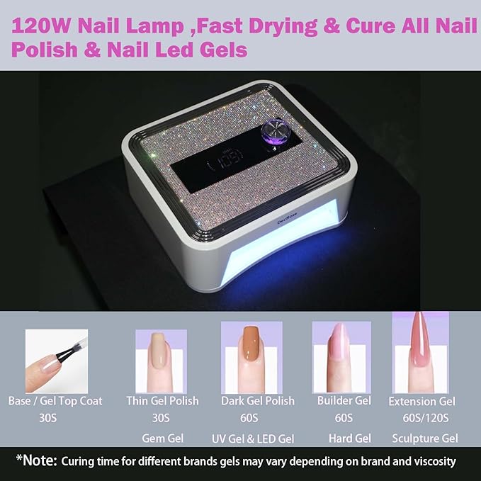 UV LED Nail Lamp Cordless, DecRose 120W Rechargeable UV Light for Gel Nails Portable Nail Dryer Light with Timer, Sparkling Rhinestones Diamond Curing Lamp,Gift for Nail Art Lovers & Professionals