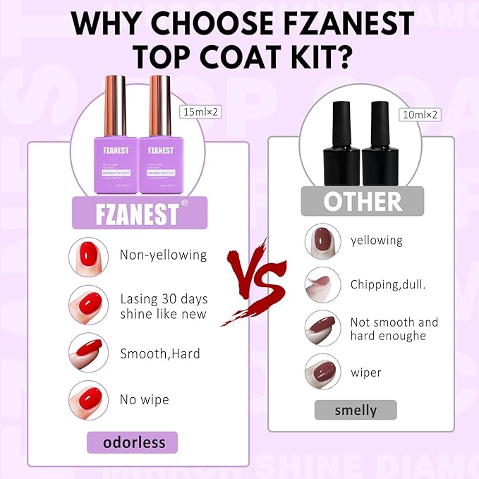 FZANEST Gel Top Coat 2 * 15ML No Wipe Diamond Top Coat Gel Nail Polish Clear High Glossy Mirror Shine Chrome Finish UV LED Long Lasting No Chipping Yellowing Salon Quality Home Use Beauty Gift