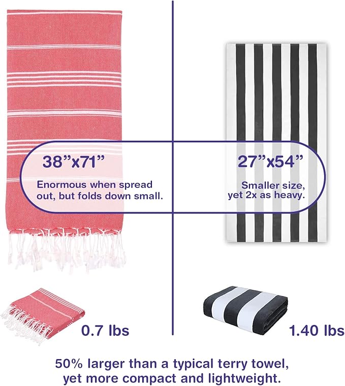 Turkish Beach Towels, Pack of 4 | Oversized, Quick Dry, Sand Free | 100% Cotton, Large 38x71 Towels for Beach, Pool, Travel | Ultra-Soft, Compact, and Absorbent | Red