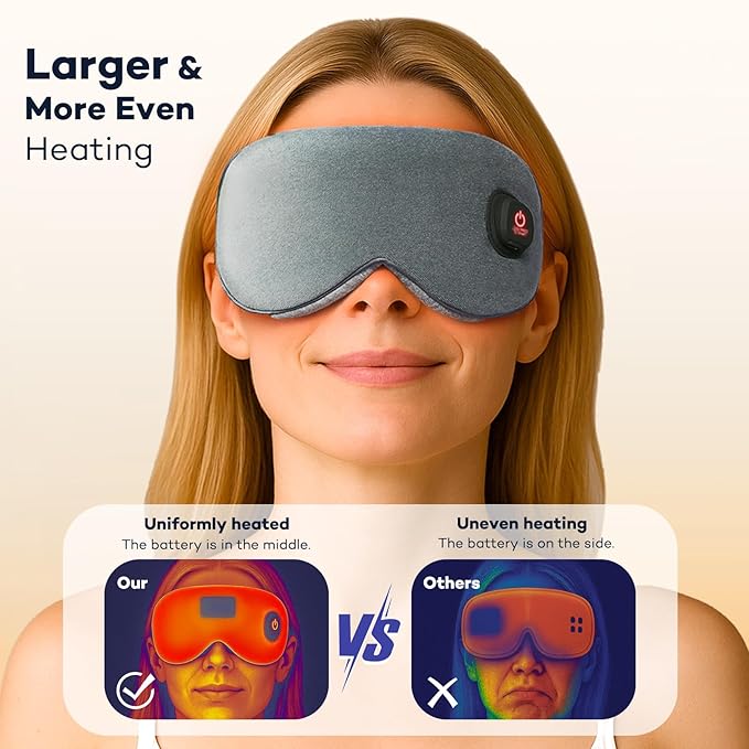 Ezona Cotton Cordless Heated Eye Mask, 2000mAh Warm Eye Compress Mask for Dry Eyes, Washable Eye Heating Pad for Travel, MGD,Blepharitis, Sinus Migraine with 10W Charger（Gray）