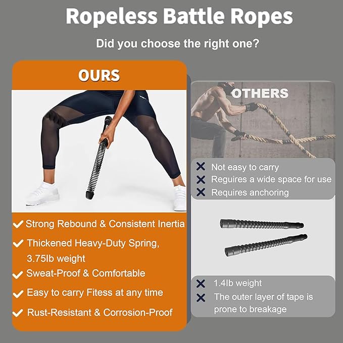 Ropeless Battle Ropes for Home Gym-Cordless Training Rope Fitness Equipment for Men & Women,Weighted Workout Ropes for HIIT,Versatile Exercise Equipment for Home and Travel Exercise