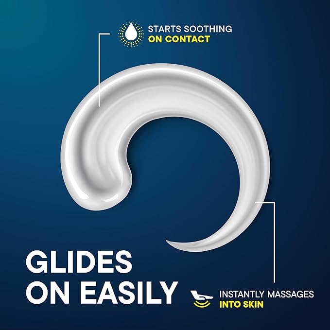 Advil Targeted Relief Pain Relieving Cream, Up to 8 Hours of Powerful Relief of Minor Arthritis Pain, Joint Pain, Lower Back Pain and Muscle Pain - 2.3 oz