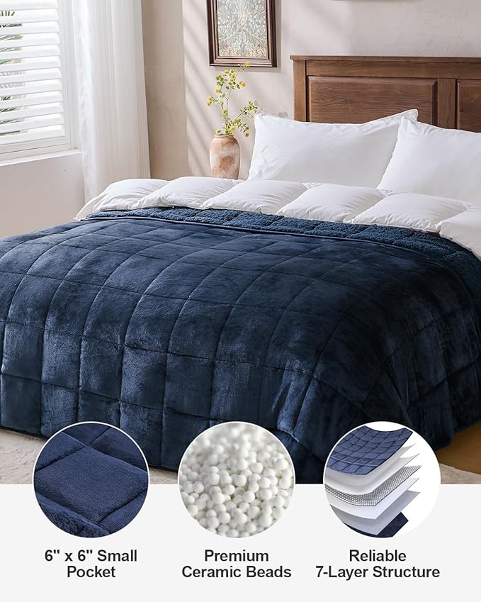 Super Fuzzy Soft Sherpa Fleece Weighted Blanket, 20 lbs Dual Sided Fluffy Heavy Weighted Blankets for Adults - No Bunching with Double Layers of Soft Inner Lining (60"x 80", 20 Pounds)