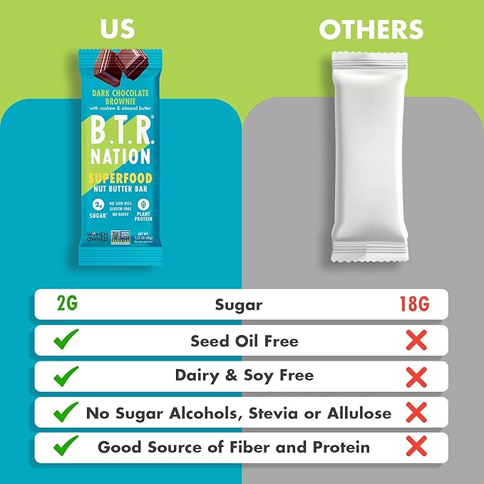 B.T.R. Nation Vegan Keto Superfood Protein Bars - Brownie RECHARGE | 4 Bars | Low Carb, Plant Based, and Gluten Free, Free of Sugar Alcohols and Boosted with Powerful Superfoods!