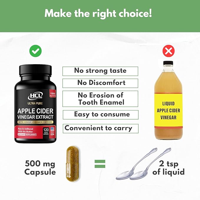 Apple Cider Vinegar Capsules 1500 mg Extract with The Mother - Extra Strength Raw Apple Cider Pills w Ginger Cayenne Cinnamon - Natural Detox Potent Digestion Cleansing System ACV Supplement