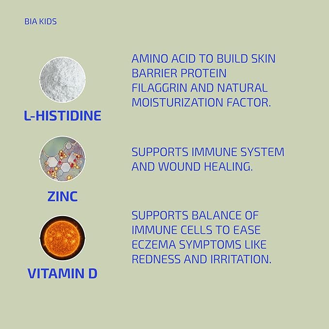 Codex Labs Kids Skin Barrier Support Gummies - Mixed Berry Flavor L-Histidine with Vitamins & Zinc - 60 Gummies for Sensitive or Eczema-Prone Skin - Non-GMO Vegan Supplement
