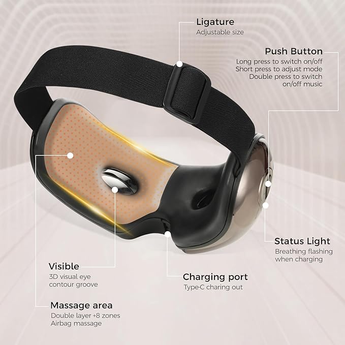NOWWISH Smart Eye Massager with Heat & Bluetooth Music for Reduce Eye Strain, Headache and Migraine Relief, Improve Sleep - Fathers Day, Birthday Gifts for Women Men, Gifts for Mom Dad Wife -
