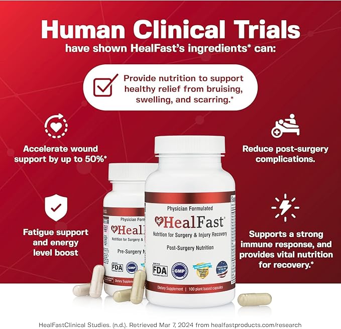 HealFast Complete Surgery & Injury Recovery Supplement: for Wound, Scar Treatment & Bruising w/Vitamins, Bromelain, Quercetin & Probiotics (Pre+Post Op)