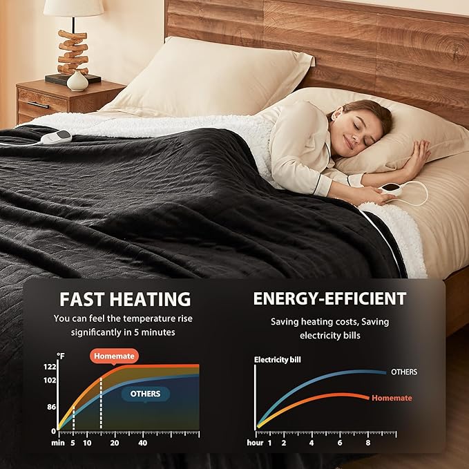 Homemate Electric Heated Blanket Twin - 62"x84" Heating Bed Blankets Throw with 10 Heating Levels 8 Hours Auto Off Fast Heating Over-Heated Protection Ultra Soft Warm Flannel ETL Certified Black