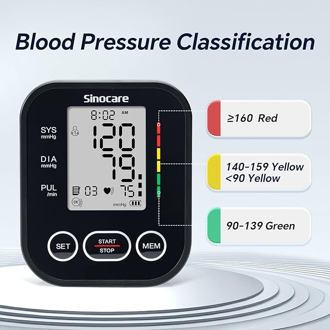 Sinocare Blood Pressure Monitor, Upper Arm Blood Pressure Monitors for Home Use, Adjustable Arm Cuff 8.6"-16.5", One-Button Operation, Dual User, Accurate & Practical
