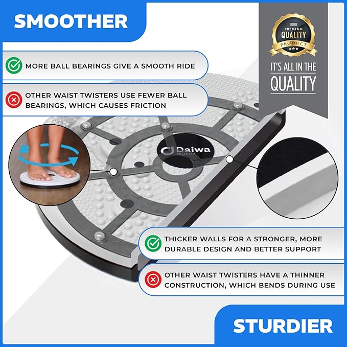 Daiwa Felicity Figure Trimmer Ab Twister Board - Waist Twister Machine for Core & Abs Exercise - Waist Twisting Fitness Tool, Dizzy Disc Twist Board for Slimming Workout & Reflexology