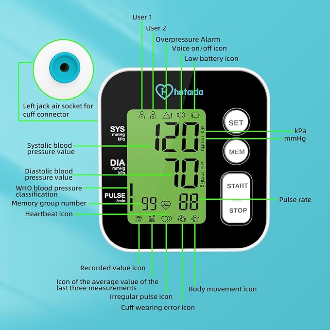 Blood Pressure Monitor, Upper Arm Blood Pressure Machine for Home Use, Digital Talking BP Monitor with 2x99 Readings Memory Adjustable Cuff 8.7"-16.5" Large LCD Backlit Display
