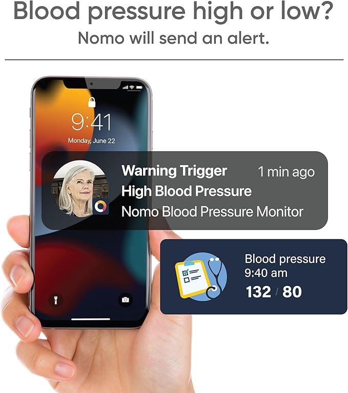 Blood Pressure Monitor – Upper Arm Cuff with Bluetooth App Sync, Irregular Heartbeat Detection, WHO Risk Indicator, Dual User Profiles, Large Display, Batteries Included