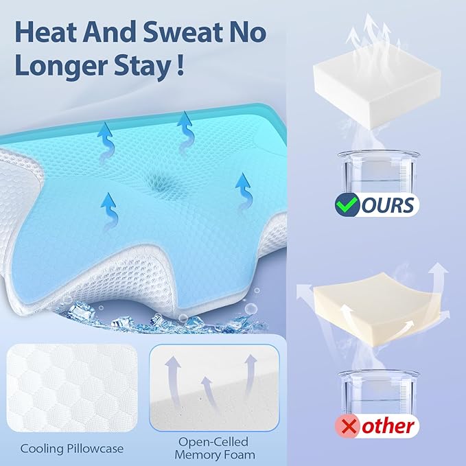 HOMCA Cervical Pillow, Ergonomic Memory Foam Pillow for Neck and Shoulder Pain Relief with Cooling Ice Silk Pillowcase, Orthopedic Neck Bed Pillow for Side, Back and Stomach Sleepers