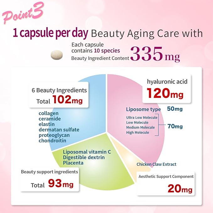 PINKCROSS 95% Premium Pure Hyaluronic Acid Healthy Supplement, Joint Lubrication & Joint Health, for Skin Hydration, Effective Absorption,Gluten Free, Vegan & Non-GMO