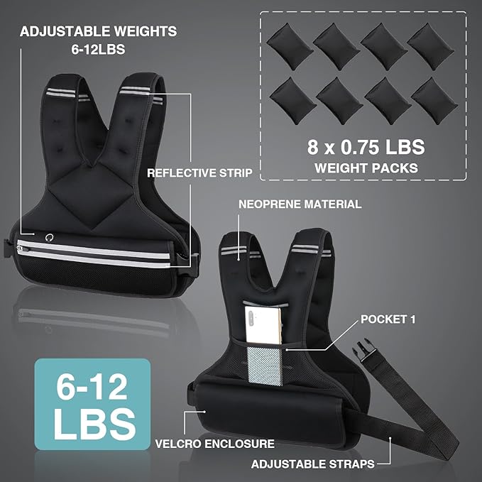 JoyPlus Adjustable Weight Vest,Strength Training Running Vest, Workout Equipment, Sport Exercise, Fitness, Weight Loss for Men 12LB, Women 8LB, Velcro or Buckle