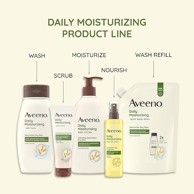 Aveeno Daily Moisturizing Body Lotion, Gentle Lotion Nourishes Dry Skin with Moisture, Sooth-ing Prebiotic Oat, Fragrance-Free, Non-Comedogenic, Travel-Size, 2.5 fl. oz, 3 Pack