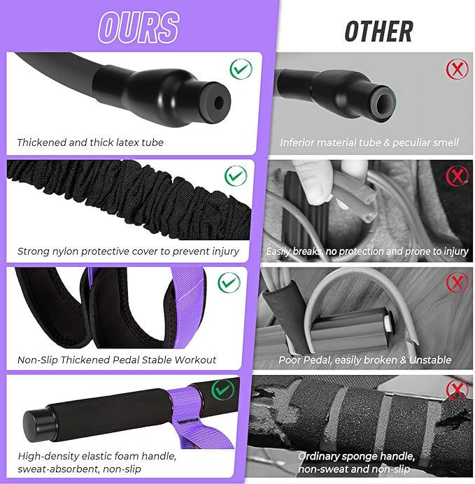 Upgraded Durable Pedal Resistance Band with Handle, Thickened Latex Tubes and Soft Foam Fabric Foot Pedal, Sit Up Exercise Equipment for Abdomen, Waist, Arm, Core/ABS, Leg, Physical Therapy