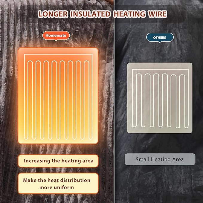 Homemate Electric Heated Blanket Queen Size - 84"x90" Heating Blanket Queen Size Dual Control 1/2/4/6/8 Hours Auto-Off 10 Heat Level Over-Heat Protection Soft Flannel Sherpa ETL Certification