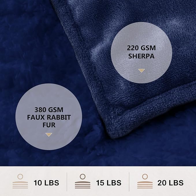 Homemate Heated Weighted Blanket for Adults - 50"x60" 12lbs Electric Throw Fast Heating Heavy Blanket 1/2/4/6/8 Hour Auto Off 10 Heat Levels Over-Heat Protection Comfortable Flannel Sherpa