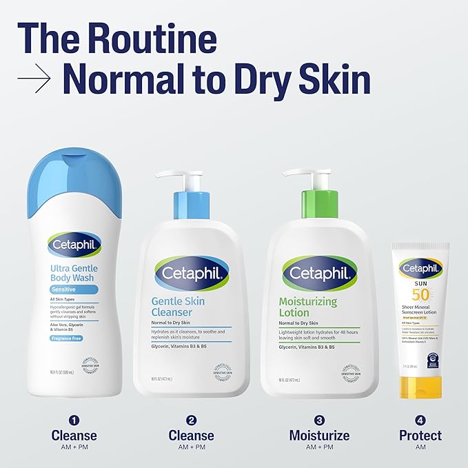 Cetaphil Face & Body Moisturizer, Hydrating Moisturizing Lotion for Normal to Dry Skin, Suitable for Sensitive Skin, 2 oz Pack of 12, Fragrance Free, Hypoallergenic, Non-Comedogenic