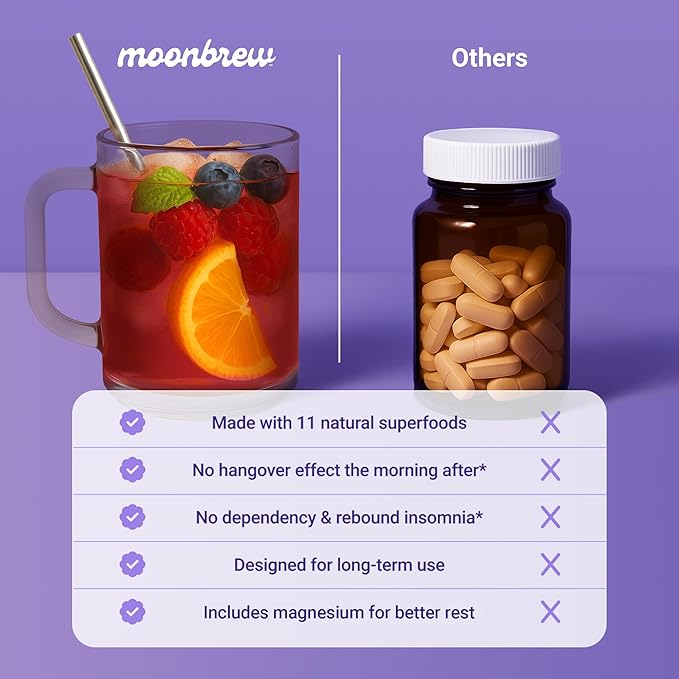 MoonBrew Nighttime Magnesium Sleepy Berry Smoothie, Natural Sleep Aid Drink Mix for Adults, 3-Pack - Calming Melatonin-Free Sleep Support with L-Theanine, Chamomile & Zinc Glycinate - 75 Servings